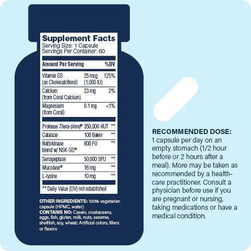 Enzyme Science - Enzyme Defense® Pro