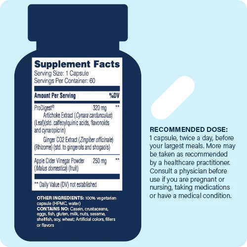 Enzyme Science - GI Motility Complex