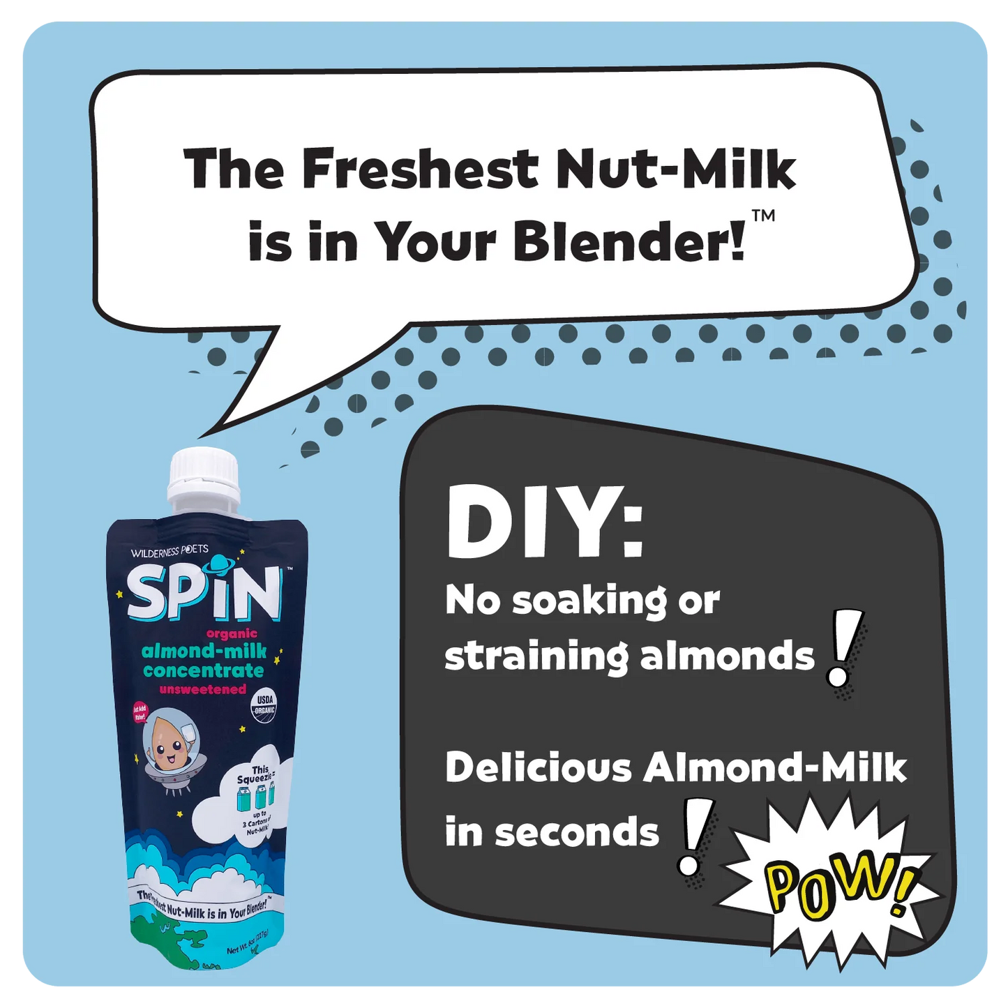 Wilderness Poets - Almond Milk - Unsweetened & Organic